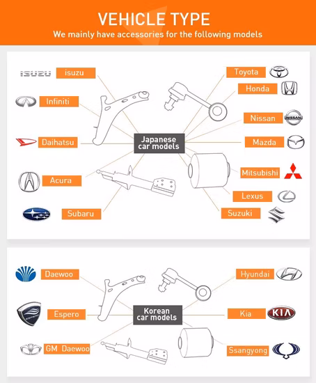Eep Suspension Parts OEM-Autoersatzteile für Toyota Honda Nissan Mazda Hyundai Mitsubishi Japanisches Autozubehör